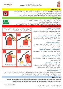 راهنمای کپسول اطفا حریق