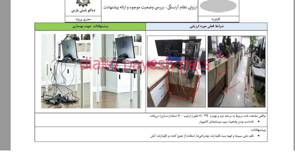 دیاکو پایش پارس استقرار نظام آراستگی - 5س